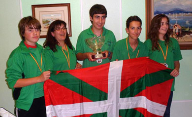 La Selección de Euskadi Medalla de Bronce en el XX Campeonato de España Mar Costa U-16