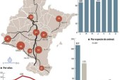 Navarra: Los cazadores valoran no cazar en protesta por los atropellos a jabalíes que les achacan