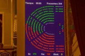 El Congreso aprueba la reforma de la Ley de Especies Invasoras con el voto en contra de BILDU y el PSOE