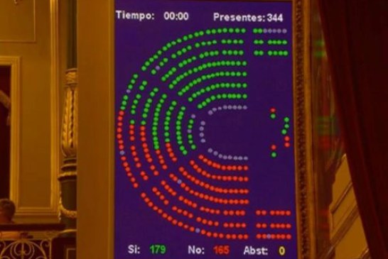 El Congreso aprueba la reforma de la Ley de Especies Invasoras con el voto en contra de BILDU y el PSOE