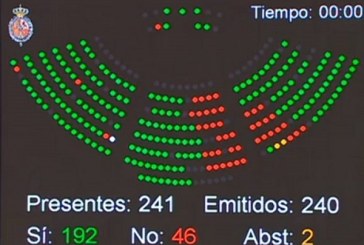 La mayoría del Senado se posiciona a favor de la caza