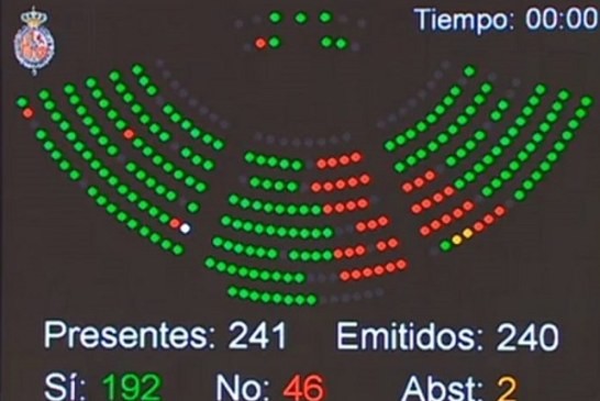 La mayoría del Senado se posiciona a favor de la caza