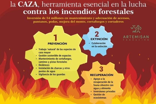 Artemisan  reivindica la labor de los cazadores como pieza clave en la lucha contra incendios forestales