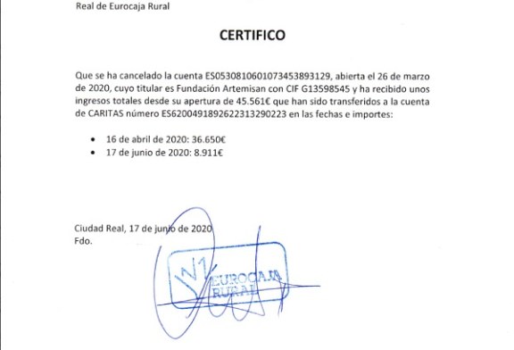 La campaña de Fundación Artemisan y la Federación Española de Caza recauda más de 45.000 euros a beneficio del proyecto ‘Cáritas ante el Coronavirus’