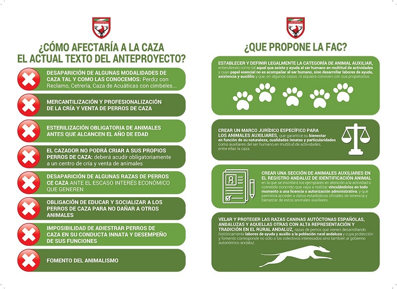 El Gobierno Andaluz prepara una Ley de Bienestar Animal letal para la caza