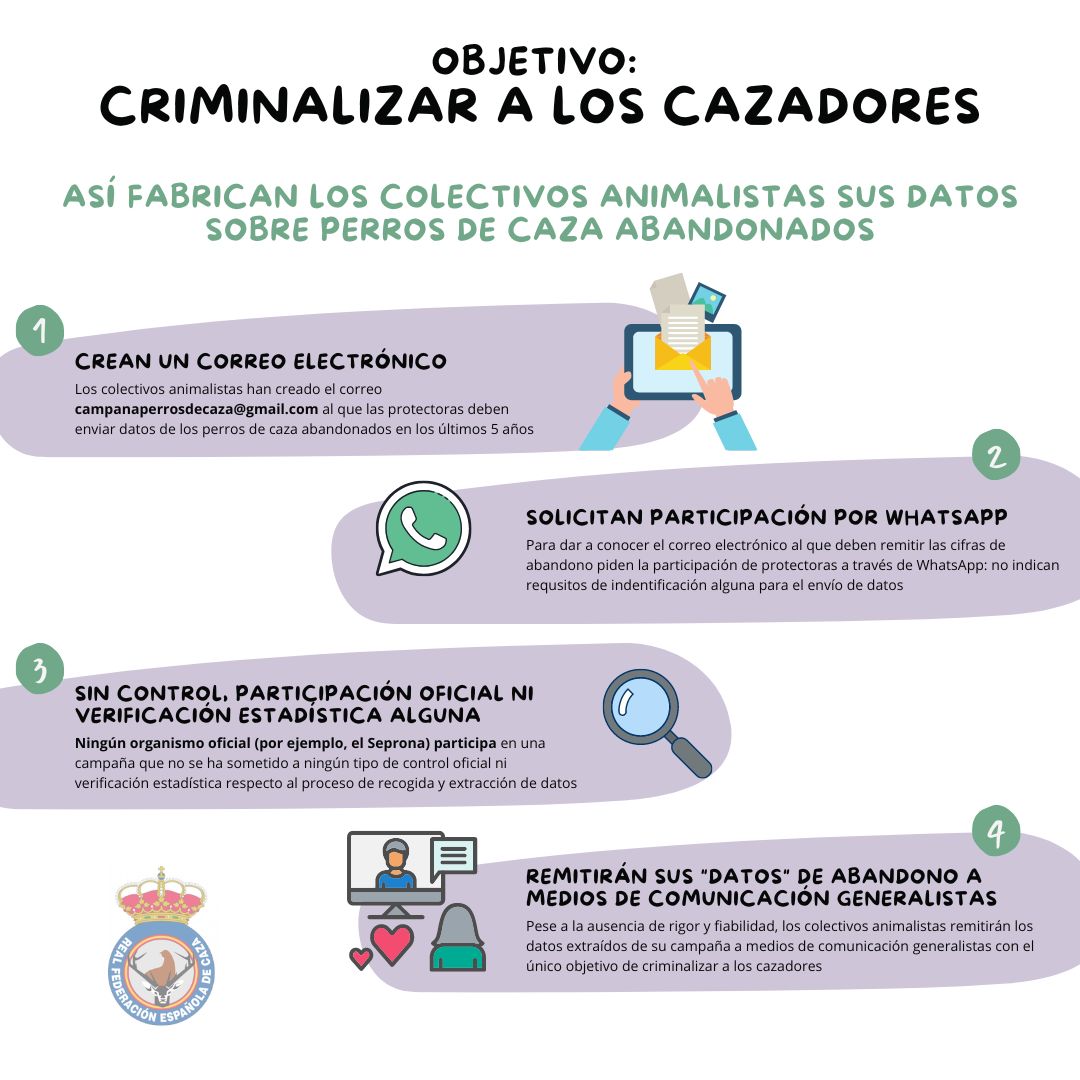 Animalistas recaban cifras de perros de caza abandonados sin contar con organismos oficiales ni científicos