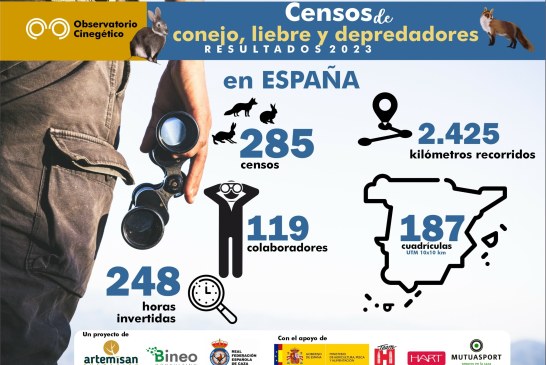 Más de cien cazadores participan en los censos de conejo, liebre y depredadores del Observatorio Cinegético