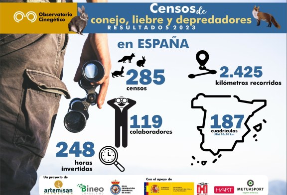 Más de cien cazadores participan en los censos de conejo, liebre y depredadores del Observatorio Cinegético